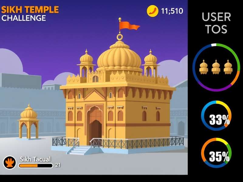Sikh Temple Challenge Gameplay